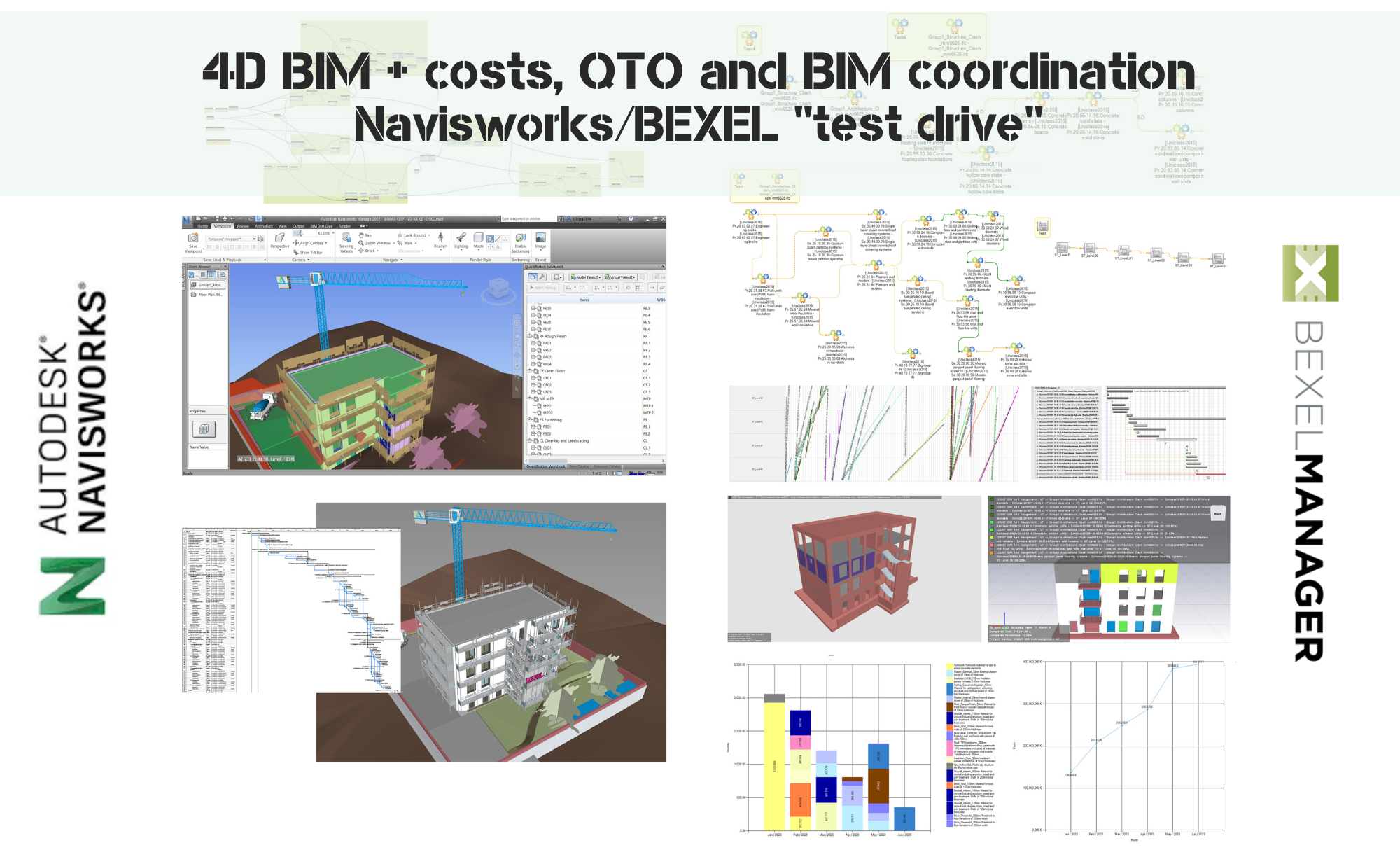 NavisAndBexel